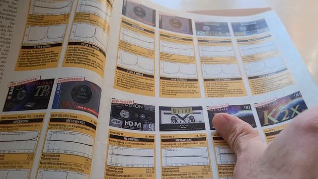 Кассеты ICM смотреть онлайн