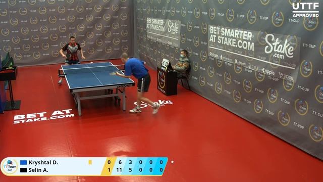 17 января 2021. Красный зал. TT Cup смотреть онлайн