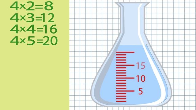 Таблица умножения на 4 - ТракТЫРишкА - Учимся считать смотреть онлайн
