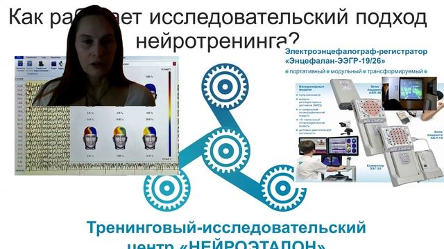 Работоспоспрособность смотреть онлайн