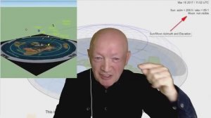 Павел Свиридов о плоской земле
#ПавелСвиридов    #ПлоскаяЗемля