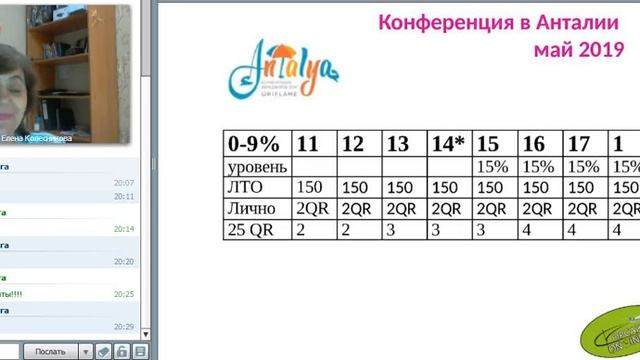 Планерка Роста В Анталию ПРОсто!!! смотреть онлайн