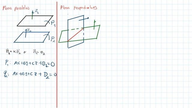 calculo II clase4 смотреть онлайн