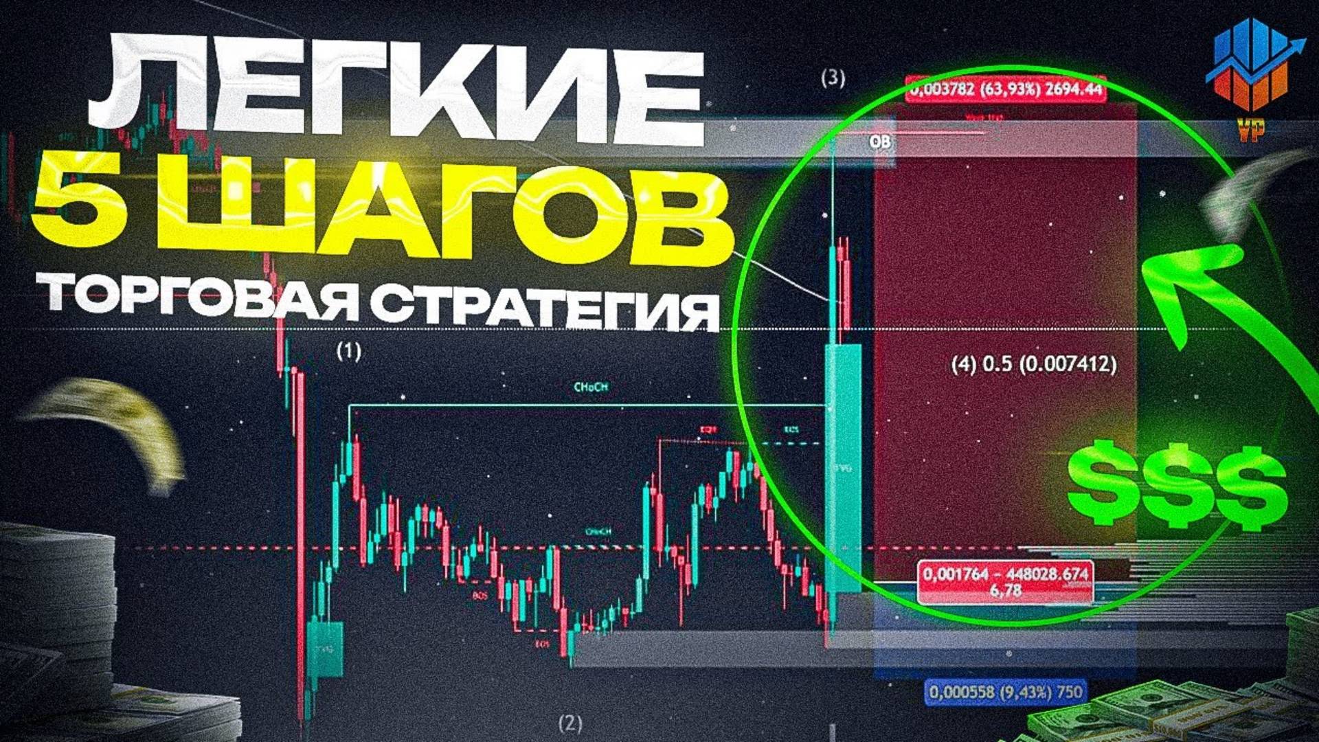 🔥5 шагов к идеальной сделке в 2025. Смарт Мани стратегия. SMART MONEY концепция. смотреть онлайн