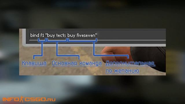 Как биндить в кс го смотреть онлайн