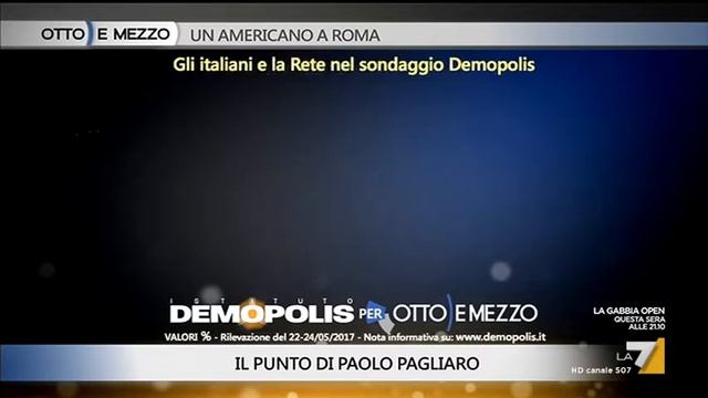 Otto e Mezzo, LA7: Italian economy and low R&D - 24 May 2017 смотреть онлайн