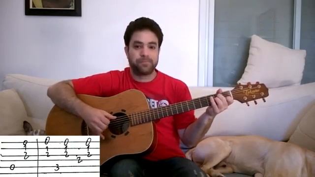 6 Latin Caribbean Russian Arabic Guitar Rhythms - Fingerstyle Lesson Tutorial W TAB Mp4 смотреть онлайн