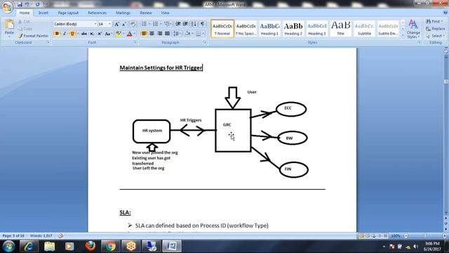SAP GRC 12 Access Control ARM - Auto Provision Settings смотреть онлайн