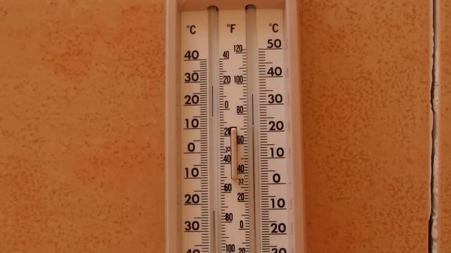 Min Max Thermometer (Six's Thermometer) смотреть онлайн