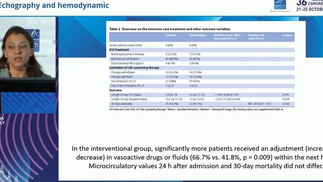 2023 Year in Review Echography and hemodynamic Chiara Robba