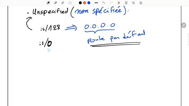 34 - Adresse IPv6 (partie 2) смотреть онлайн