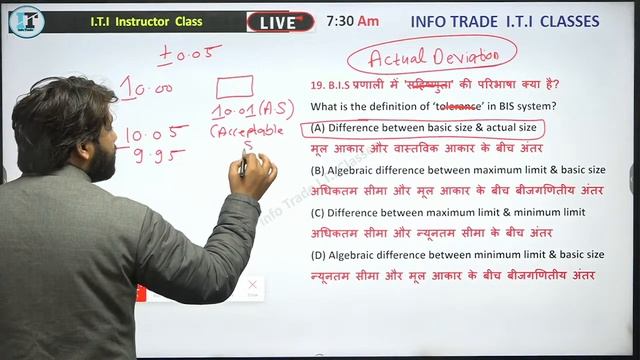 Rajasthan ITI Instructor Fitter Turner अनुदेशक Class-3 |  Instructor Exam Preparation | Uttarakhand