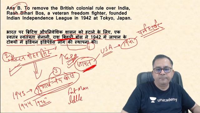 Gandhi Era | Topic wise MCQs Series on Modern History | UPSC CSE | By Anurag Saunakiya | Part 7