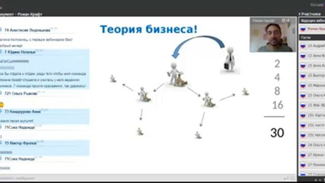 Презентация ВВО. Крафт Роман смотреть онлайн