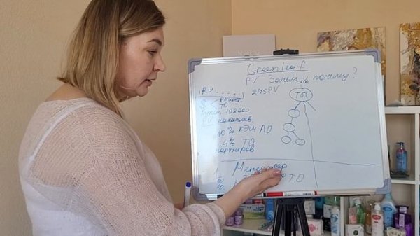 Зачем нужны PV( баллы) в сетевом бизнесе Greenleaf.