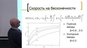 Постнов К.А. - Общая астрофизика Ч2 - 1. Потеря массы звёздами