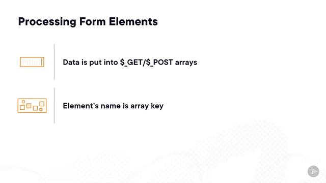 21. Processing Form Data смотреть онлайн