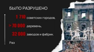 Минуты памяти. Великая Отечественная война в цифрах