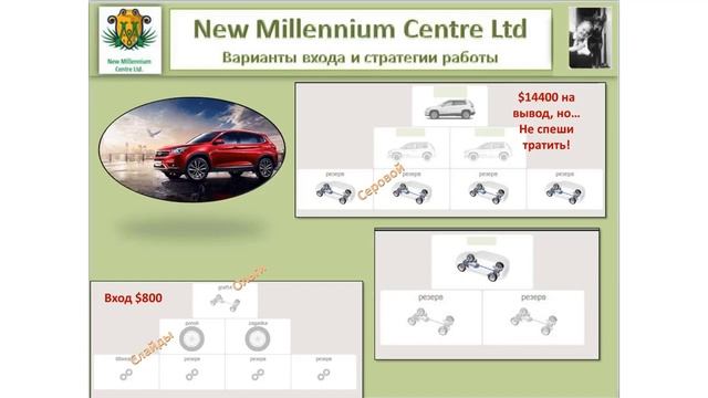AutoPlus разбудит твои мечты. Skype: sultanovna2 смотреть онлайн