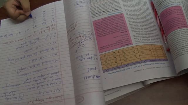 How I make notes || NEET aspirant || self study смотреть онлайн