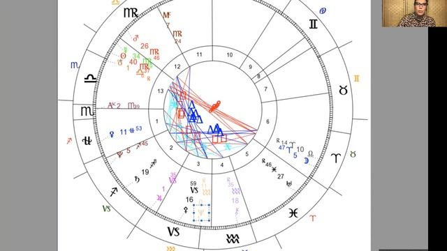 #ASTROTALKS: PLENILUNIO ED ECLISSI DEL 19 NOVEMBRE 2021 смотреть онлайн