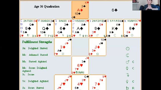 How to Navigate 9 of Spades in Cards of Truth Year Spread смотреть онлайн