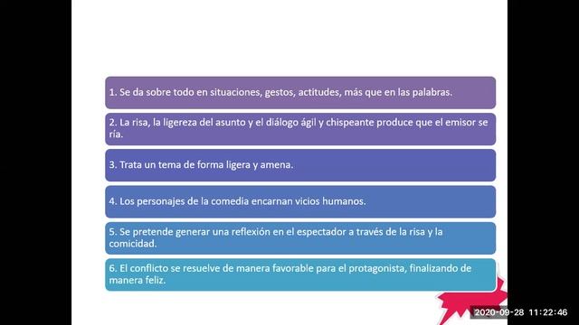 Clase Lengua y Literatura 1° Medio C 28/09 смотреть онлайн