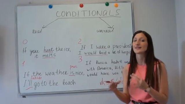 Conditionals