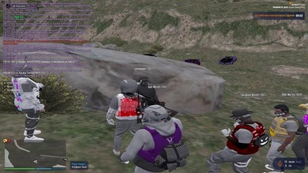 допрос cur cid