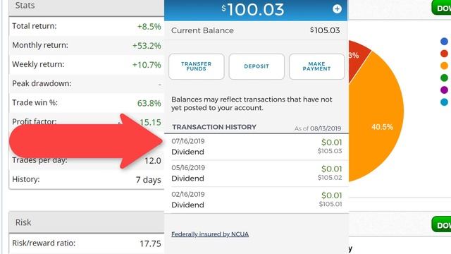 Arbitron EA Review 7 Days on Live Account смотреть онлайн