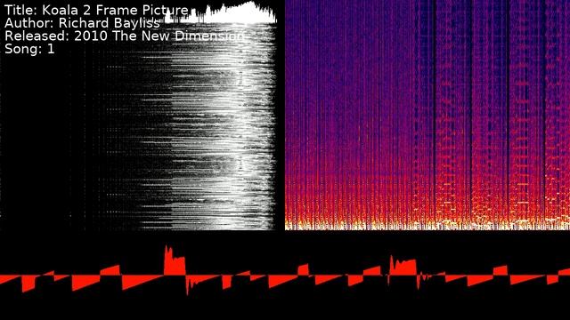Richard Bayliss - Koala 2 Frame Picture | Song 1 [#C64] [#SID] смотреть онлайн