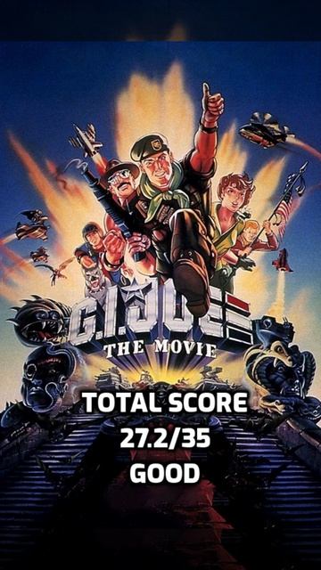 G.I. Joe: The Movie (1987) - Movie Score (Reviewing The G.I. Joe Films)