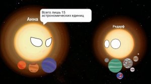 Тамлайн звезды М типа