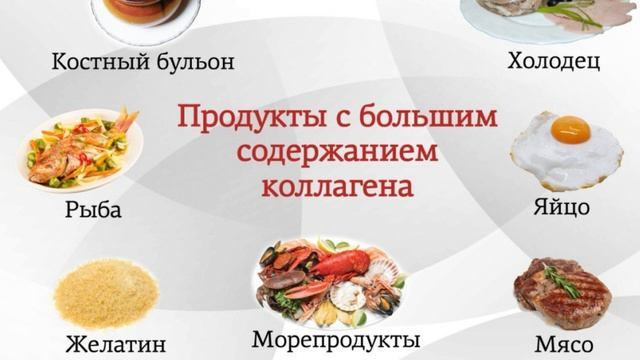 🍳 В каких продуктах содержится коллаген 🍳 смотреть онлайн