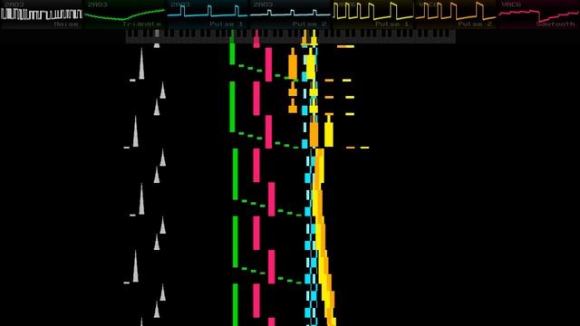 Entry Of The Gladiators (Circus Theme) - FamiTracker Konami VRC6 Mini-Cover