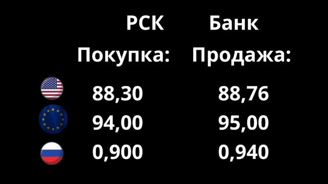 Курс валюта на сегодня 30/09/2023.#курс #рубль #доллар #кыргызстан #казакстан #озбекстан #таджикста