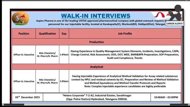 Latest Job Drives | Cipla, Lupin, Aditya Birla, Aurobindo, Samsung, Sun Pharma, Torrent Pharma смотреть онлайн