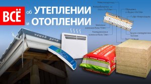 Утепление каркасного дома I Утепление стен, пола, кровли I Температура в каркасном доме зимой