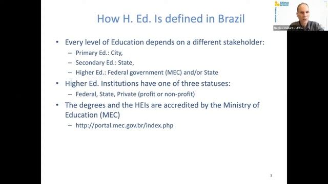 How is a Brazilian university organized? смотреть онлайн