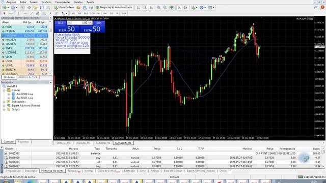 Robozinho trader forex AZABOT 4.0 - funciona com 250 dólares ou mais. EA Forex смотреть онлайн