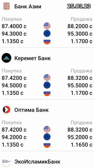 КУРС ВАЛЮТ, Доллар, Евро, Рубль. 25.03.23 Бишкек. #курсвалют #курсрублькыргызстансегодня #шортс смотреть онлайн