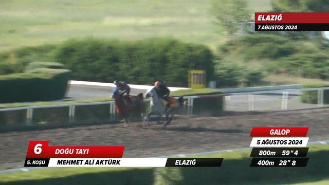 Elazığ İdman Pisti 07/08/2024 Çarşamba смотреть онлайн