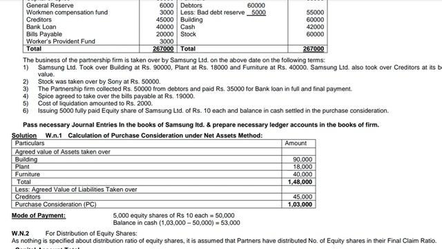 Sales and conversion of partnership firm SUM 1 FY B. COM SEM 2 MSU смотреть онлайн