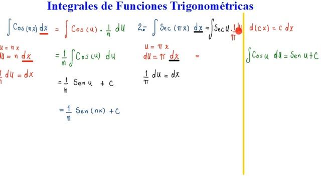 Integrales de Funciones Trigonométricas, Integral de un Cos(nx), Integral de una Sec(πx), Int Cotx^ смотреть онлайн