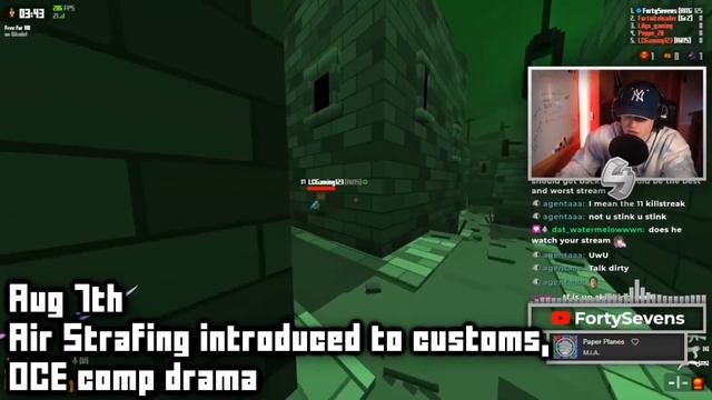 2020: A Year In Krunker смотреть онлайн