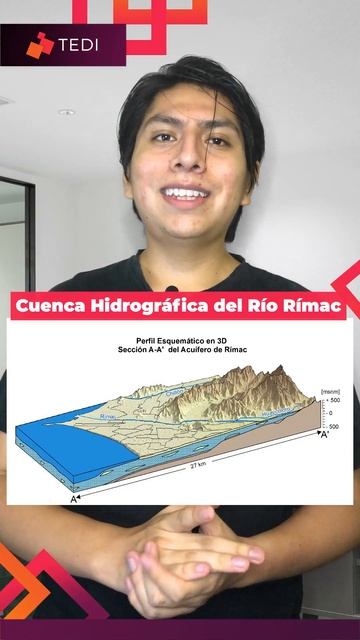 Cuenca hidrográfica del Perú смотреть онлайн