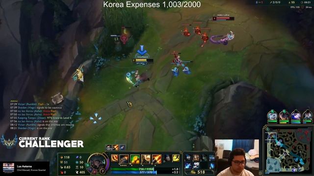 [ Solarbacca ] Gangplank TOP Vs Cassiopeia | NA GRANDMASTER | LOL Season 2023