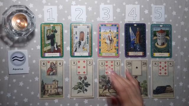 Водолей - прогноз на май 2019 года