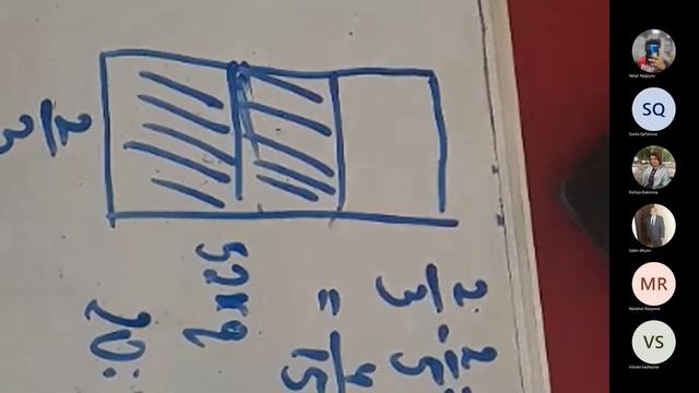 MHM.ibtidai Ritaziyyat.Sustem Tənliyə Gətirilən Məsələlər