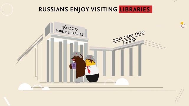 Read.Russia Frankfurt смотреть онлайн